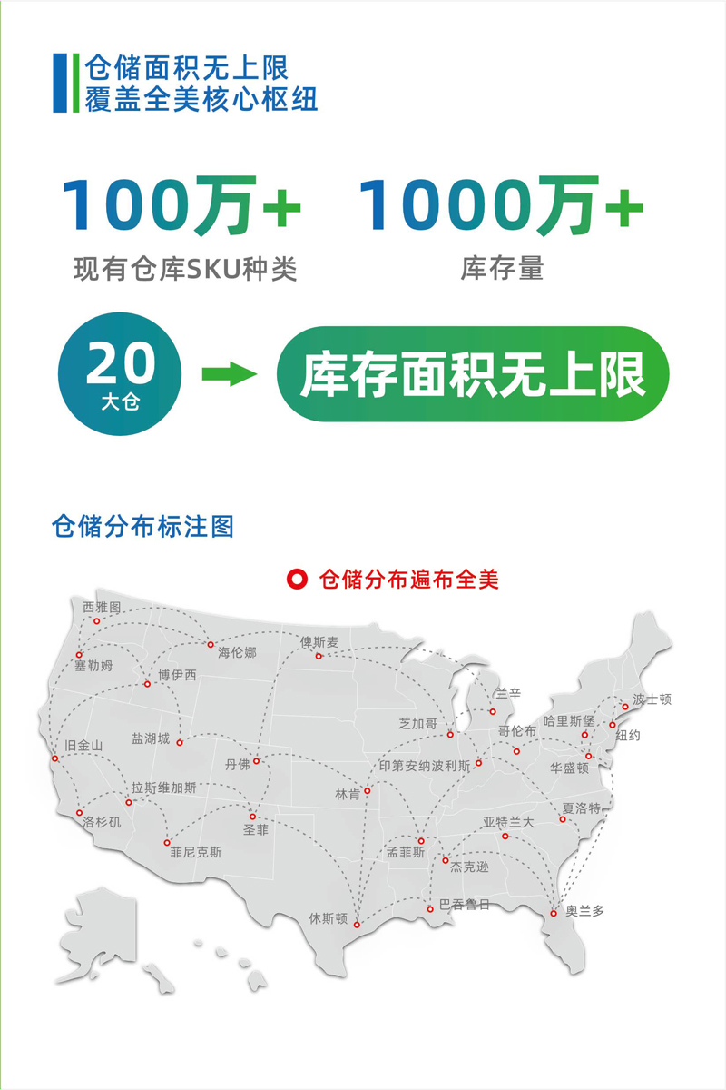 厦门品四达物流服务有限责任公司