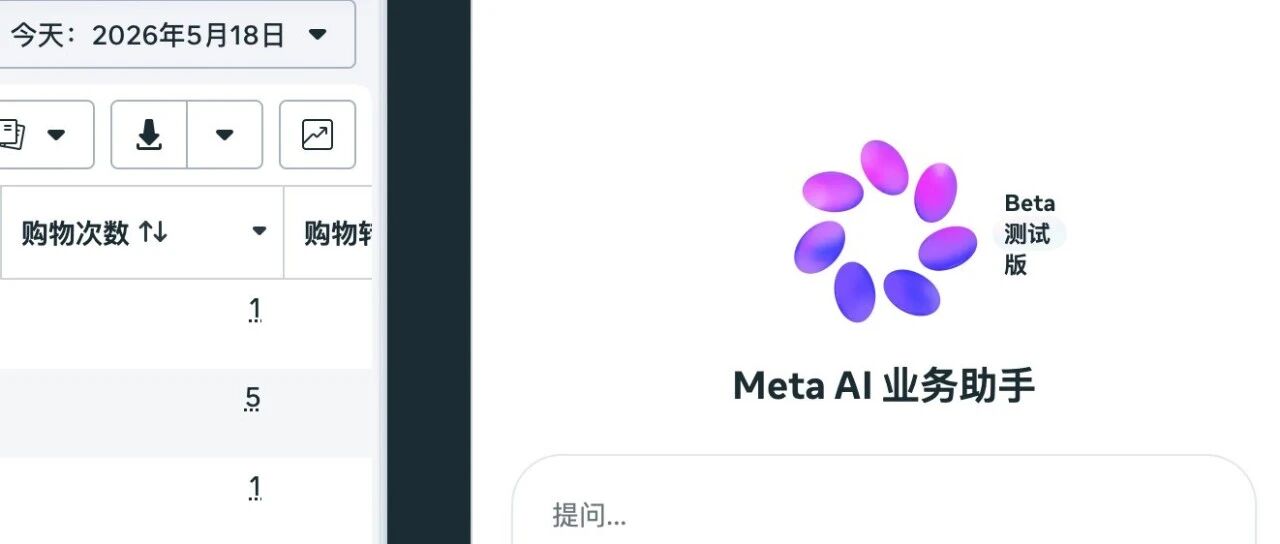Meta Ai业务助手 把行业基准数据免费开放了，出海投手第一次能和全行业对标