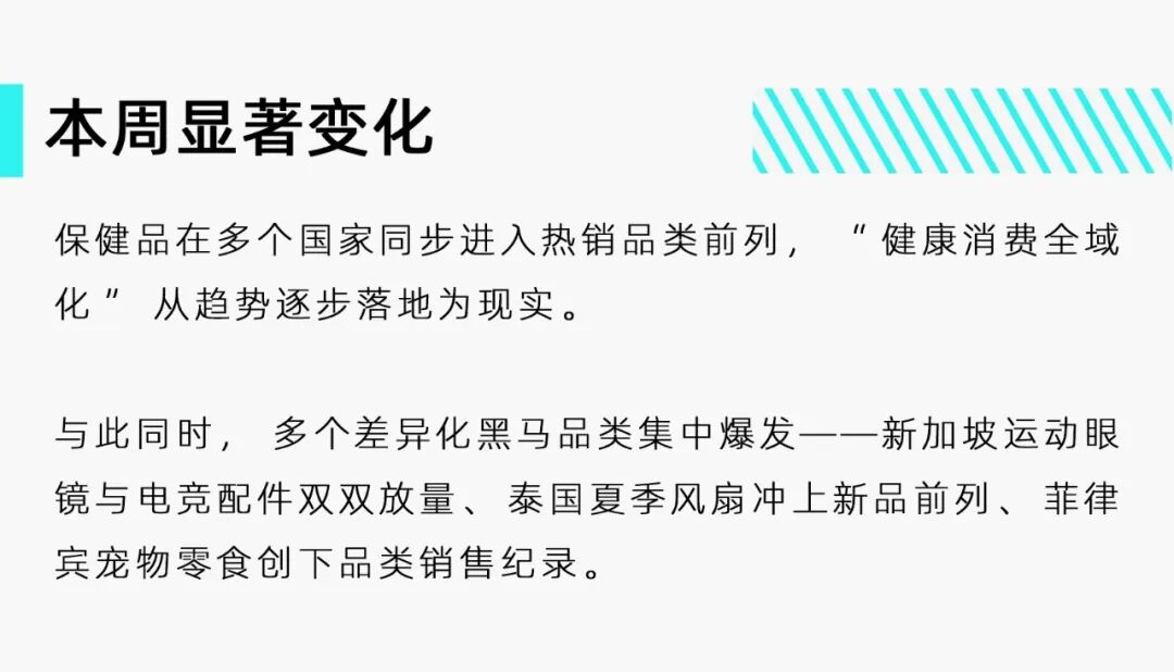 新机遇！健康消费全域化加速，黑马赛道集中涌现 ！