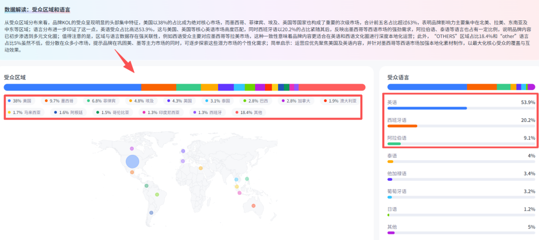 百度前员工出海卖游戏手柄，年入10亿。