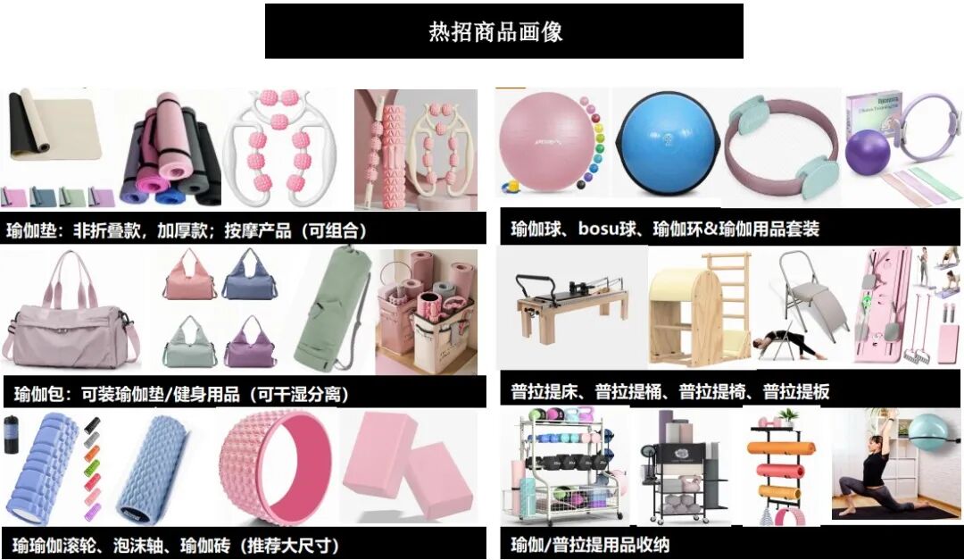 备战5、6月旺季！欧洲运动户外迎爆发，SHEIN半托管带你抢占蓝海