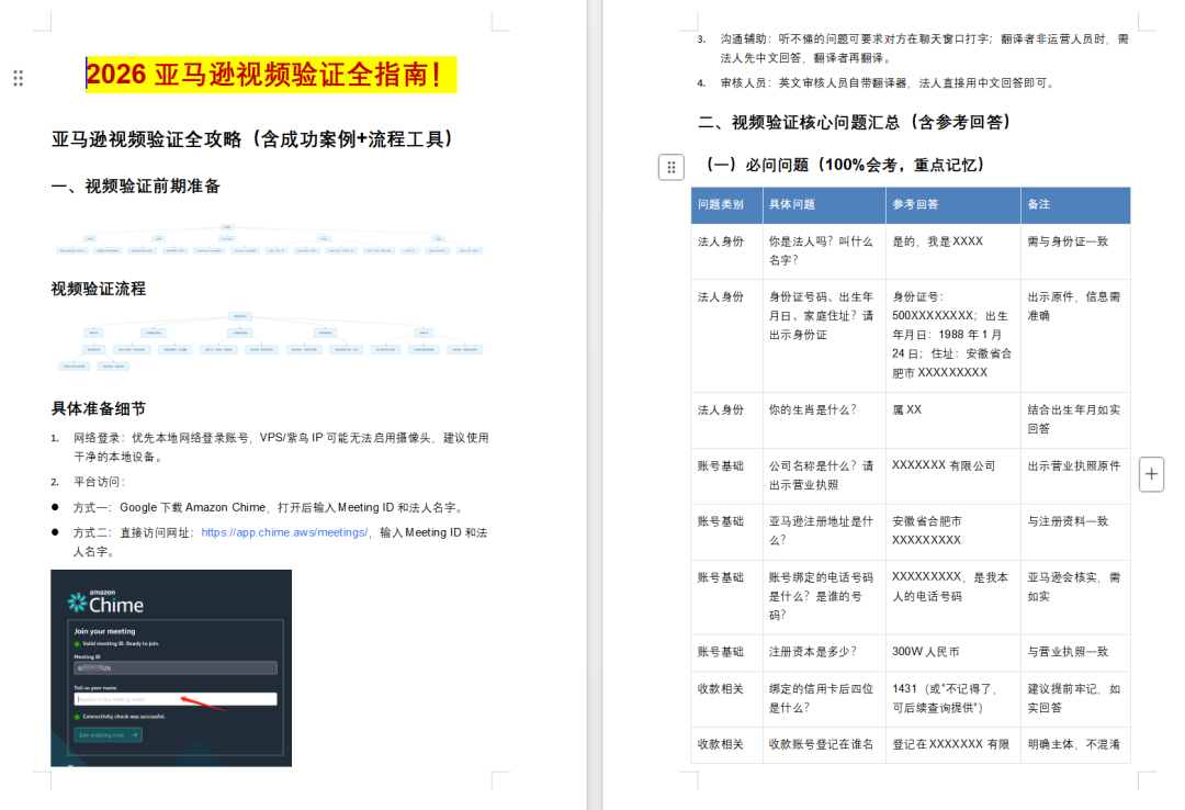 亚马逊页面隐藏的转化利器！拿下这个标签销量提升20%