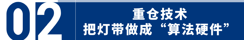 案例拆解 | 从一条灯带,出海卖到40亿 6 案例拆解 | 从一条灯带,出海卖到40亿