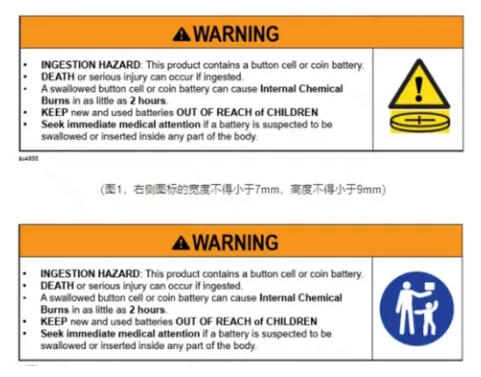 栽在包装上！CPSC再挥“屠刀”，这类产品被下架31万件