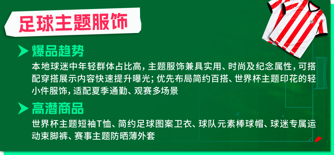 2026世界杯开赛在即！TikTok Shop墨西哥内容加码，锁定东道主曝光