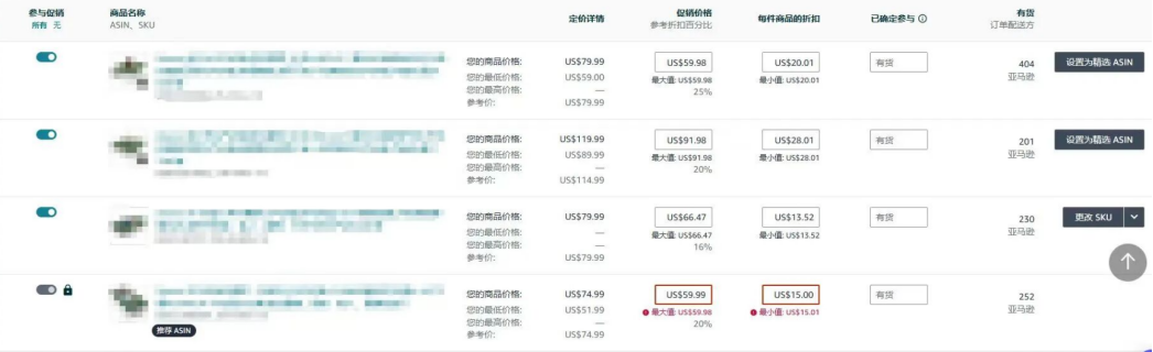 突发!亚马逊强制冻结Prime会员日划线价! 6 突发!亚马逊强制冻结Prime会员日划线价!