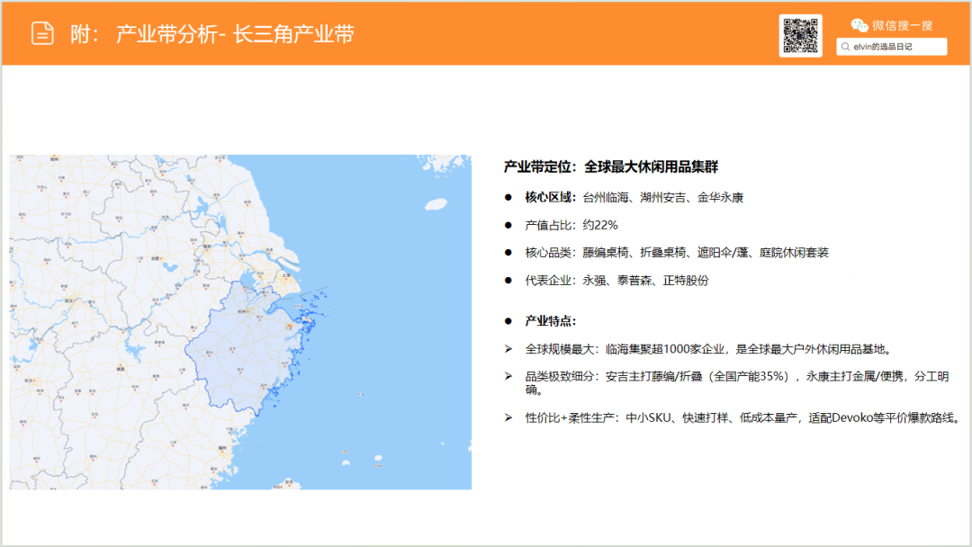 亚马逊选品日记第29期:户外桌椅市场调研报告 55 亚马逊选品日记第29期:户外桌椅市场调研报告