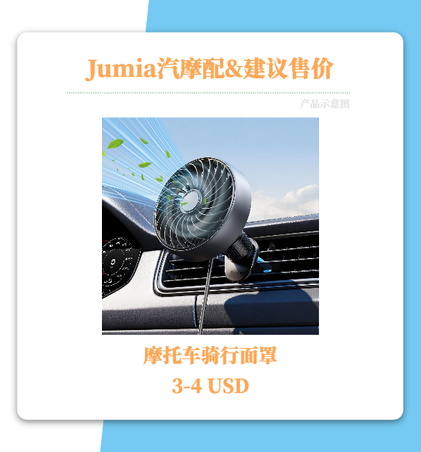 修出来的百亿生意:85%二手车占比,非洲汽摩配赛道迎来爆发! 10 修出来的百亿生意:85%二手车占比,非洲汽摩配赛道迎来爆发!