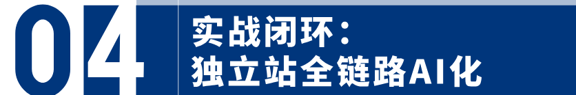 增长解构 | 独立站全面AI化，老板必须亲自操盘的“系统重构”