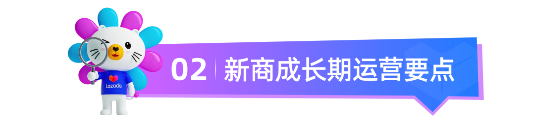 Lazada新商启航系列② | 5步实操解锁从“新手”到“爆款”的进阶密码 5 Lazada新商启航系列② | 5步实操解锁从“新手”到“爆款”的进阶密码