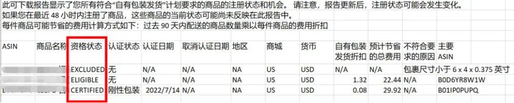 FBA配送费又涨了？亚马逊上线减免费用通道！