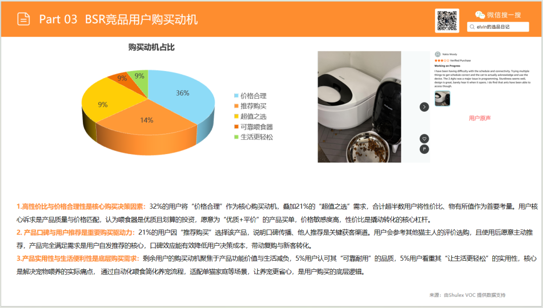 亚马逊选品日记第28期：宠物喂食器市场选品报告