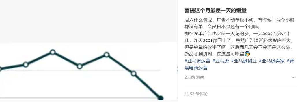亚马逊5月销量集体暴跌，卖家心态炸裂！