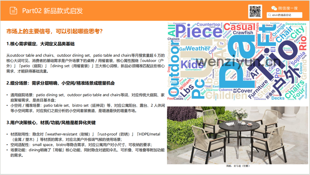 亚马逊选品日记第29期:户外桌椅市场调研报告 25 亚马逊选品日记第29期:户外桌椅市场调研报告