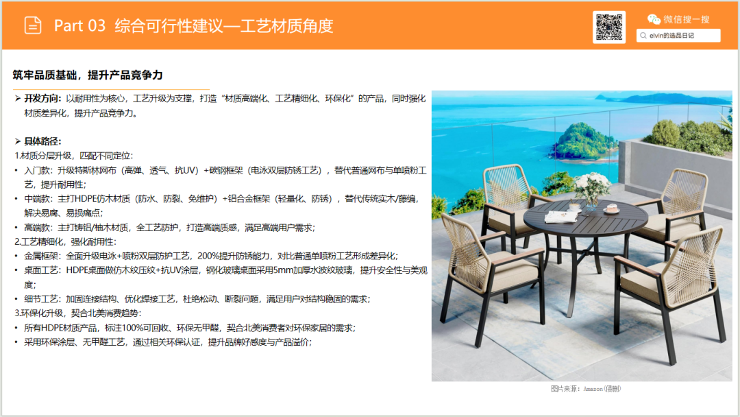 亚马逊选品日记第29期:户外桌椅市场调研报告 39 亚马逊选品日记第29期:户外桌椅市场调研报告