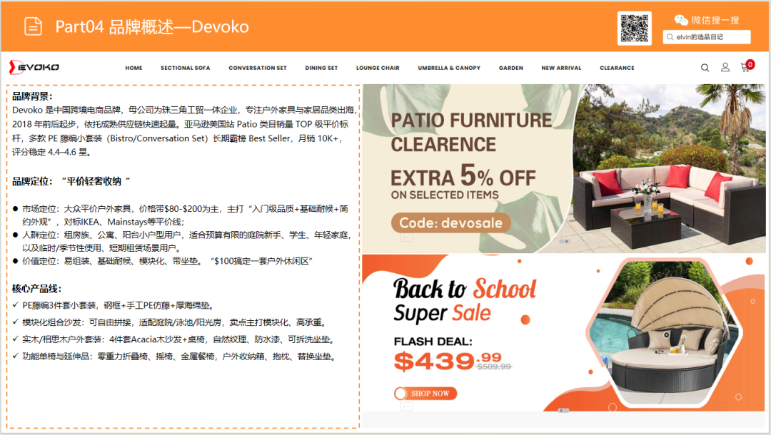 亚马逊选品日记第29期:户外桌椅市场调研报告 47 亚马逊选品日记第29期:户外桌椅市场调研报告