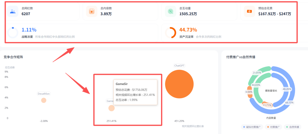 百度前员工出海卖游戏手柄，年入10亿。