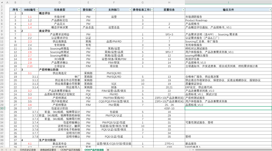 震惊!亚马逊主图竟被换成默认图,这个坑人设置千万要关! 10 震惊!亚马逊主图竟被换成默认图,这个坑人设置千万要关!