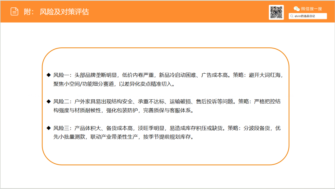 亚马逊选品日记第29期:户外桌椅市场调研报告 57 亚马逊选品日记第29期:户外桌椅市场调研报告