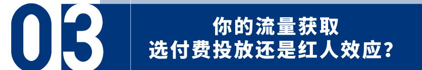 案例拆解 | 把“丑”做成招牌，把价格打到地板
