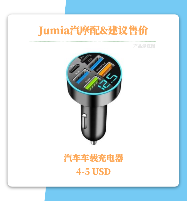 修出来的百亿生意:85%二手车占比,非洲汽摩配赛道迎来爆发! 8 修出来的百亿生意:85%二手车占比,非洲汽摩配赛道迎来爆发!