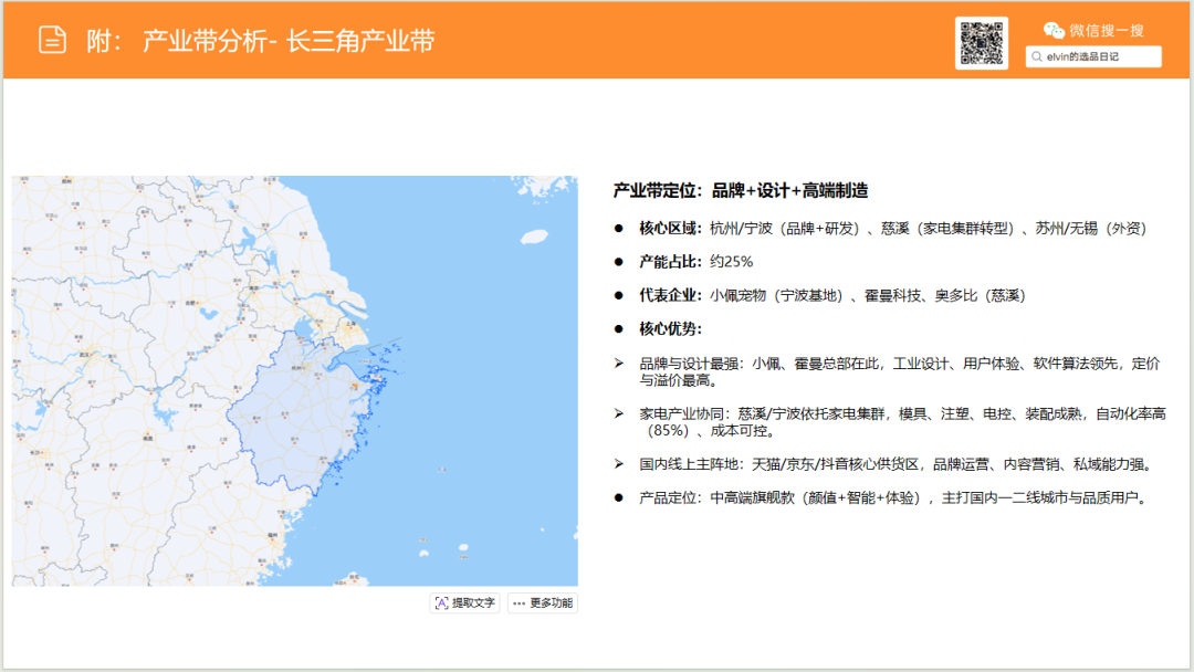 亚马逊选品日记第28期：宠物喂食器市场选品报告