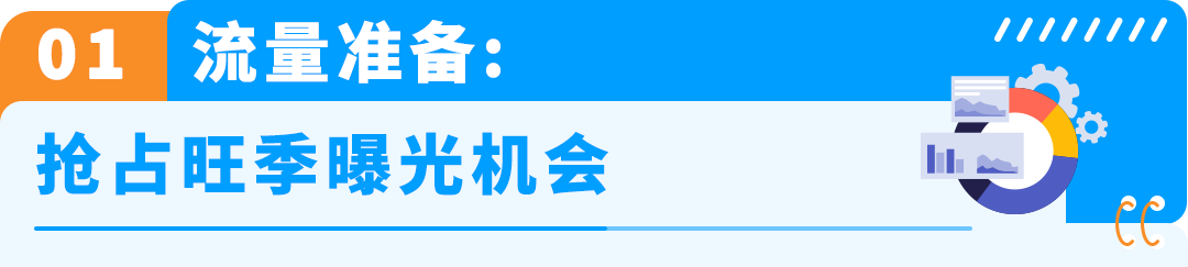 抓紧检查！亚马逊卖家自配送11项准备清单，备战旺季！