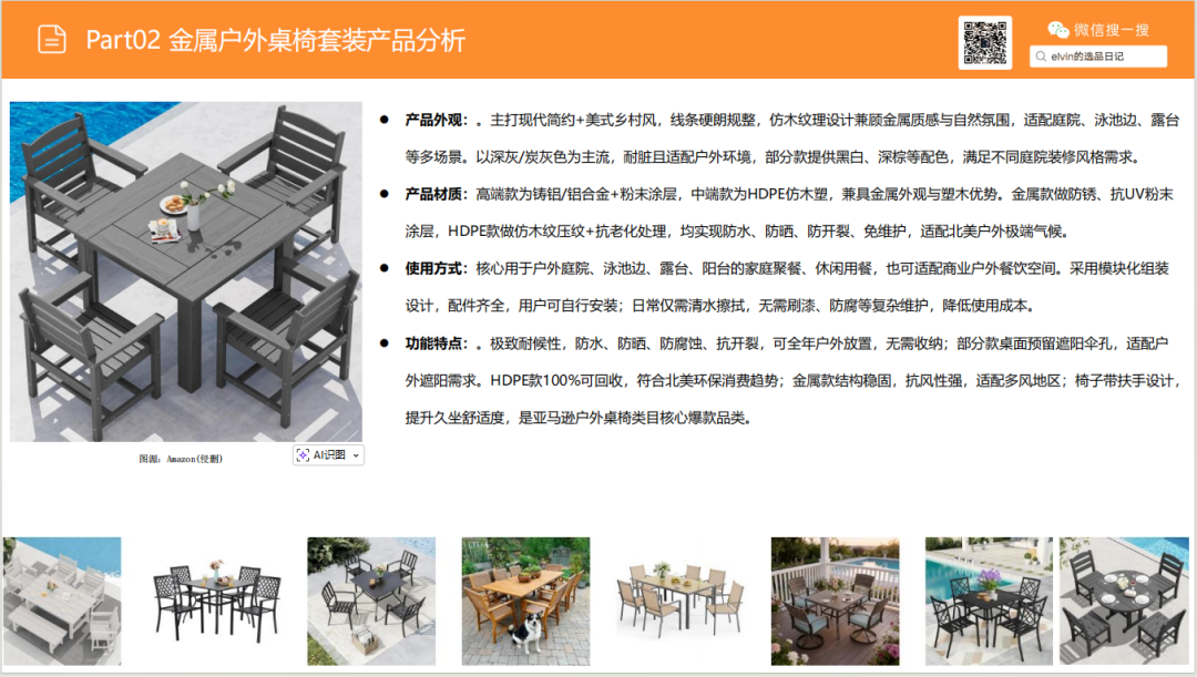亚马逊选品日记第29期:户外桌椅市场调研报告 17 亚马逊选品日记第29期:户外桌椅市场调研报告
