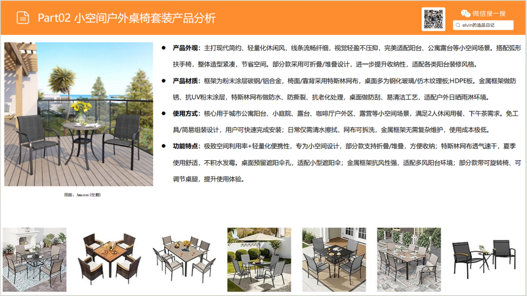 亚马逊选品日记第29期:户外桌椅市场调研报告 18 亚马逊选品日记第29期:户外桌椅市场调研报告