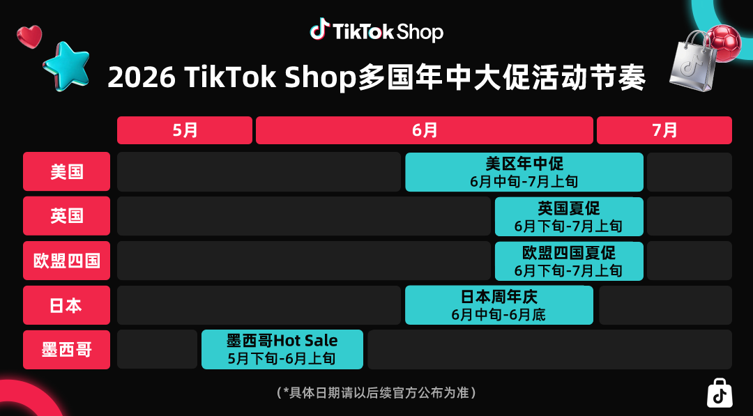 TikTok年中大促定档6月！比Prime Day更早，卖家应尽早备战