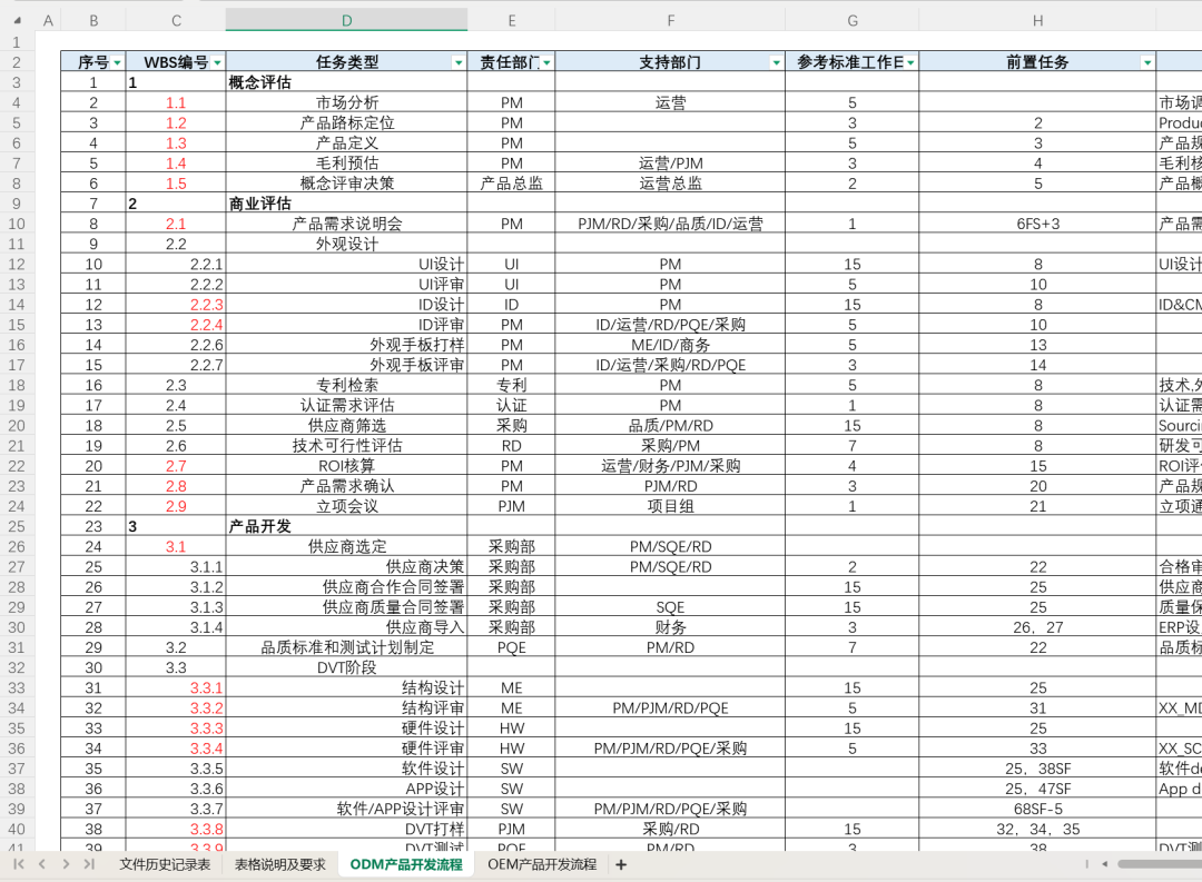 震惊!亚马逊主图竟被换成默认图,这个坑人设置千万要关! 11 震惊!亚马逊主图竟被换成默认图,这个坑人设置千万要关!