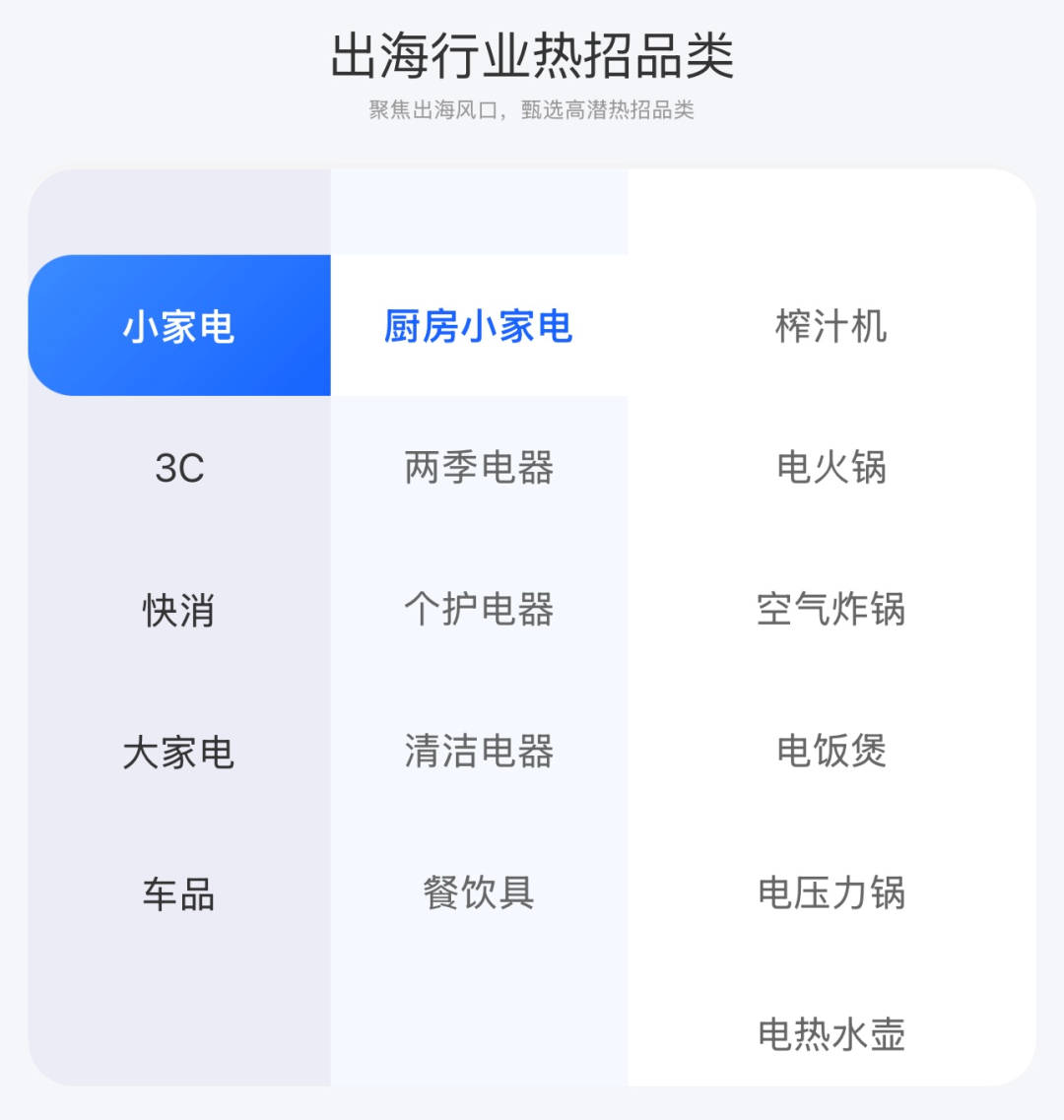 跨境电商新风口：苏宁易购官宣出海！