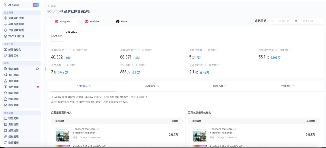 3个招式逃离价格战：看准美容睡眠新赛道，带你掌握品牌出海高溢价的核心密码。