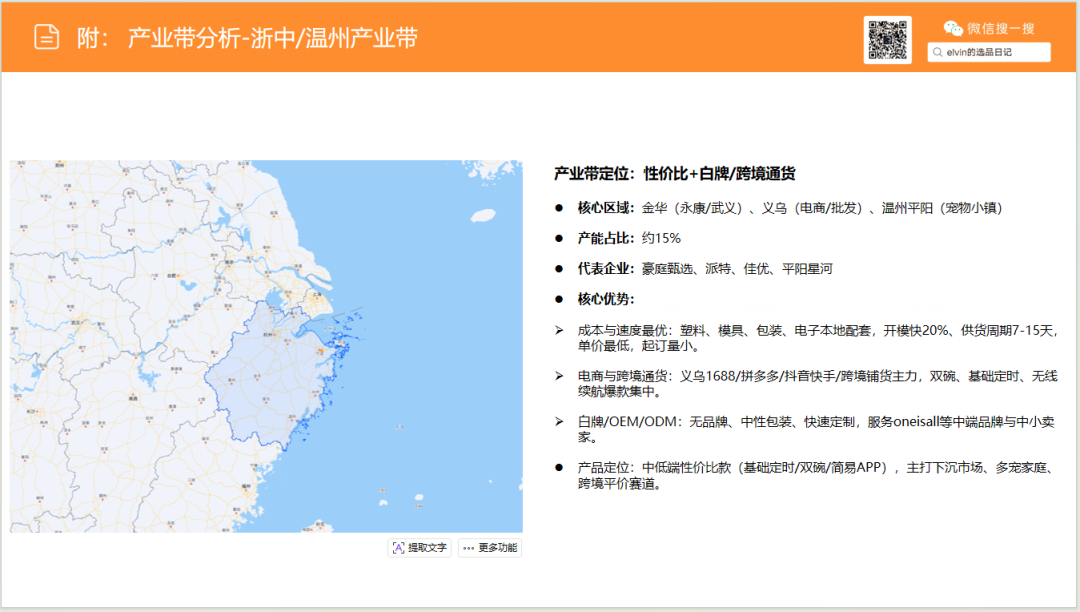 亚马逊选品日记第28期：宠物喂食器市场选品报告