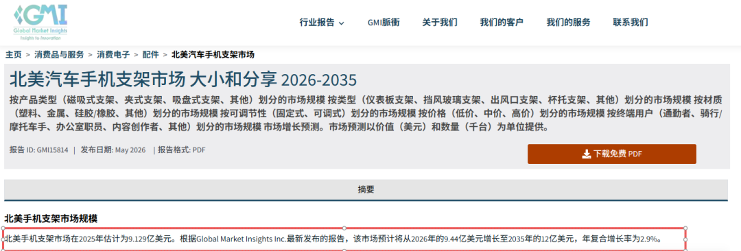 狂卖2.75亿件！手机支架秒变潮流爆品，凭实力封神