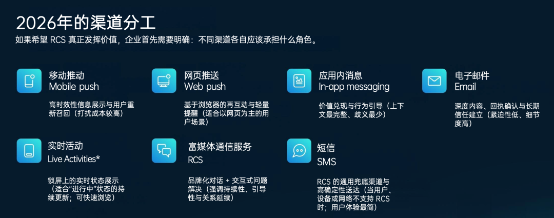 AI 开始替用户过滤品牌消息，企业该重新做用户运营了