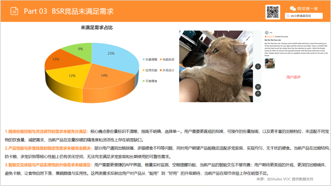 亚马逊选品日记第28期：宠物喂食器市场选品报告
