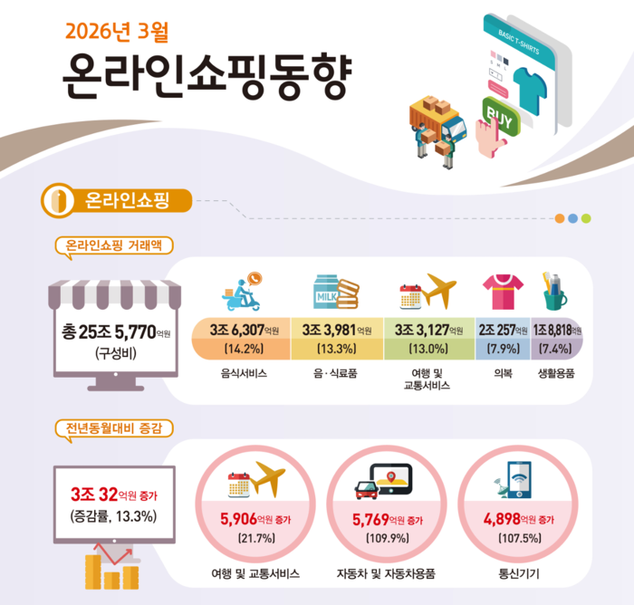 速卖通Brand+品牌出海计划开放韩国站，跨境卖家的近邻红利来了