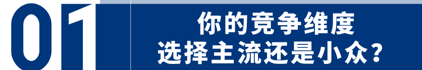案例拆解 | 把“丑”做成招牌，把价格打到地板