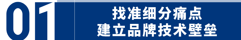 案例拆解 | 众筹1美元定金，撬动441万美元