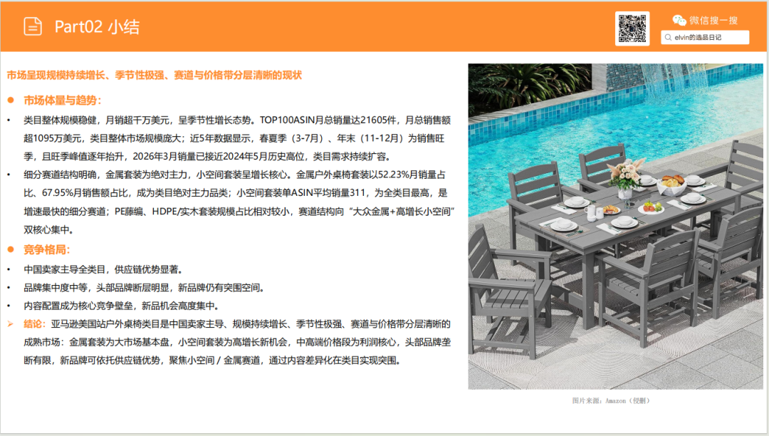 亚马逊选品日记第29期:户外桌椅市场调研报告 26 亚马逊选品日记第29期:户外桌椅市场调研报告