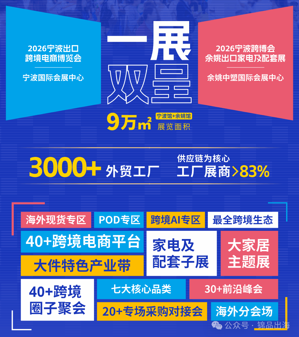 即将亮相！锦品出海邀您参加2026宁波跨博会