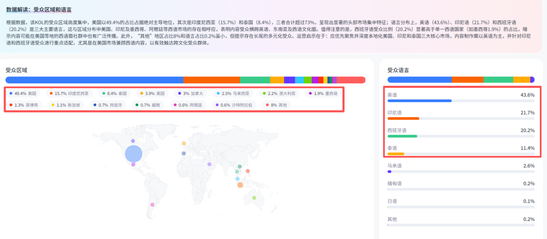 佛山跑出来的黑马品牌，靠卖床垫一年进账30亿！