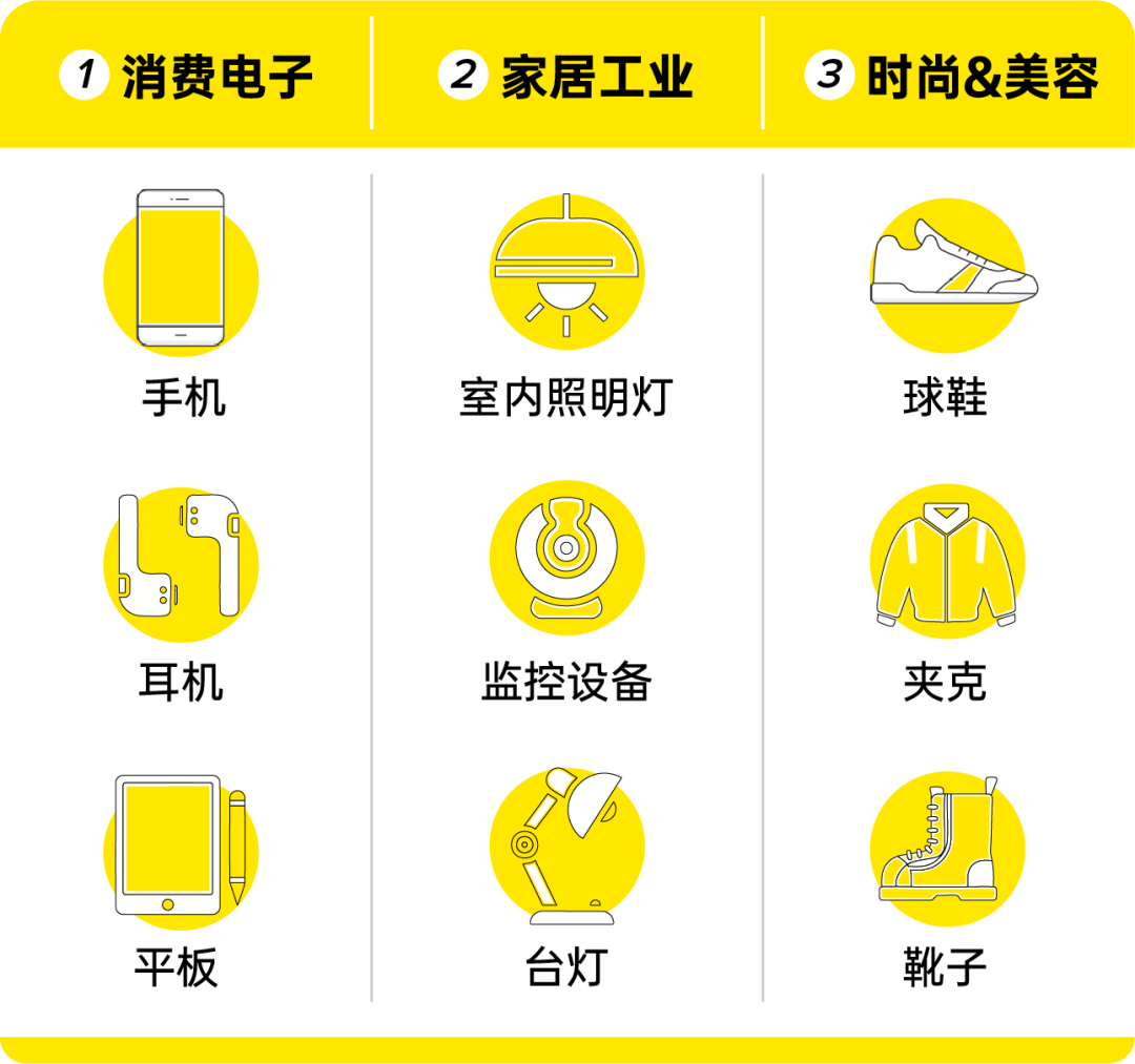 阿根廷HOT SALE大促战报：销售额超4.3亿美元，销量同比增长17.1%！
