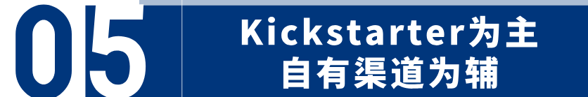 案例拆解 | 众筹1美元定金，撬动441万美元