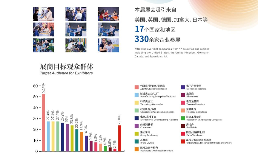 锦贯展讯 | 2026中国国际消费电子博览会