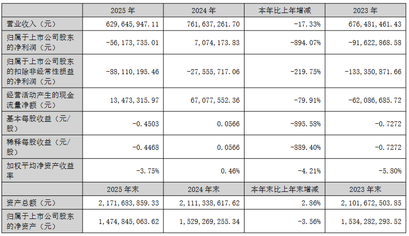一天一家跨境电商公司：工贸一体卖家代表杰美特