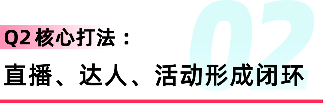 最高激励$15000！快消行业商家Q2扶持政策与增长指南！