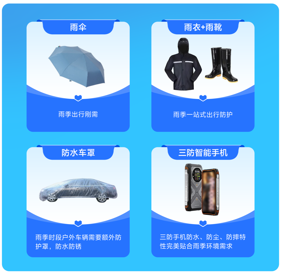 东南亚情报局|暴雨=爆单?查收Lazada雨季选品清单,抓住湿热天气的万亿商机! 4 东南亚情报局|暴雨=爆单?查收Lazada雨季选品清单,抓住湿热天气的万亿商机!