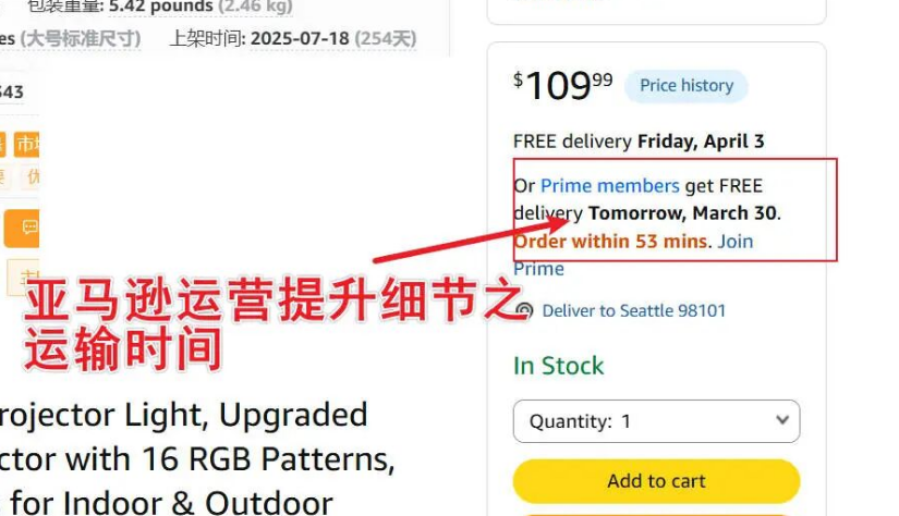 亚马逊页面隐藏的转化利器！拿下这个标签销量提升20%
